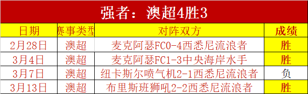 英超焦点战,周三,利物浦与纽,广州马会,赛程安排,赛马赛事,马匹资料,会员服务
