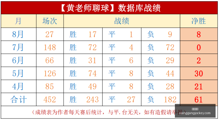 香港马会,广州马会,赛程安排,广州马会,赛程安排,赛马赛事,马匹资料,会员服务