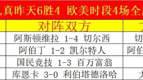 塔图姆与夏普合力摘下三双，凯尔特人击败开拓者延续5连胜佳绩